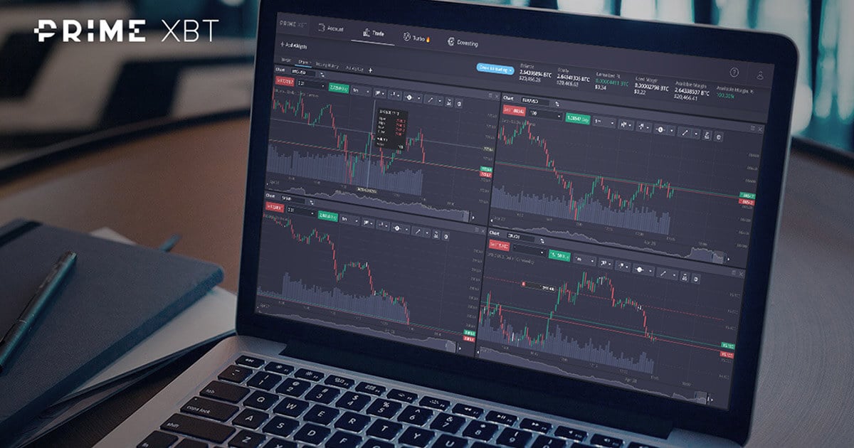 Exploring the Dynamic Features of PrimeXBT Exchange